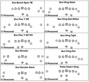 Madden-NFL-18-Formation-2.jpg