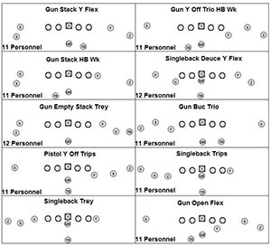 Madden-NFL-18-Formation-3.jpg